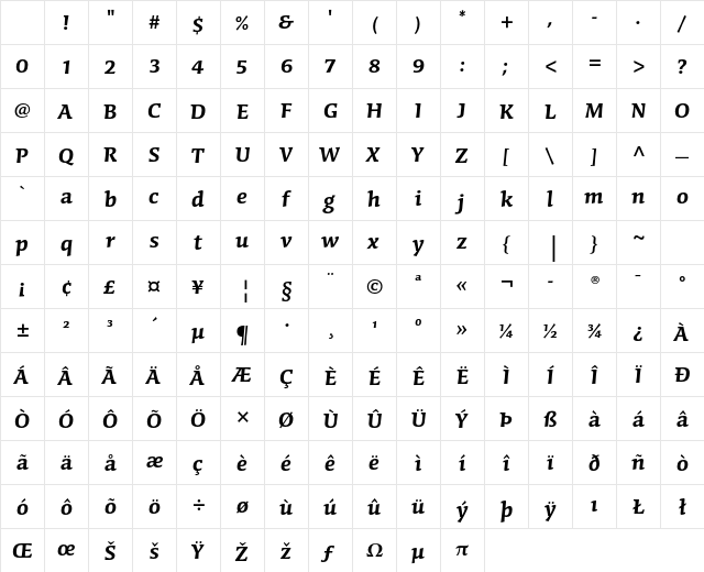 Conga Brava Std Semibold Character Map Conga Brava Std Semibold Character Map