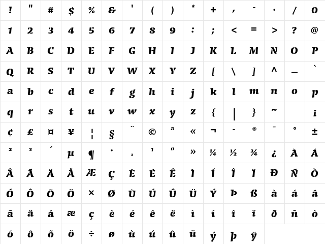 Conga Brava Stencil Std Bold Character Map