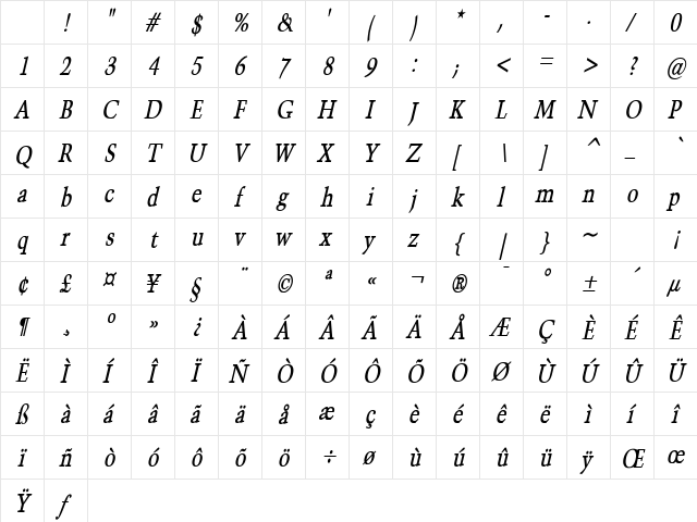 Congo Thin Bold Italic Character Map Congo Thin Bold Italic Character Map