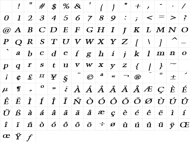 Congo Wide Bold Italic Character Map Congo Wide Bold Italic Character Map