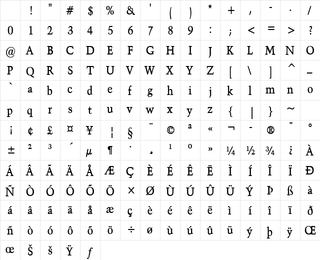 Congo-Condensed Bold Character Map Congo-Condensed Bold Character Map