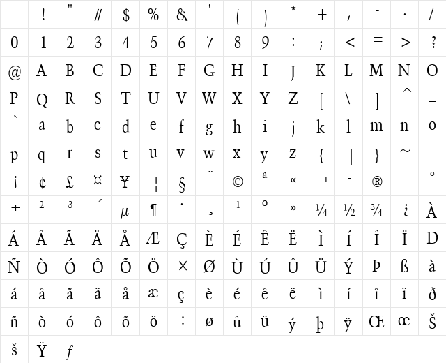 Congo-Condensed Normal Character Map Congo-Condensed Normal Character Map
