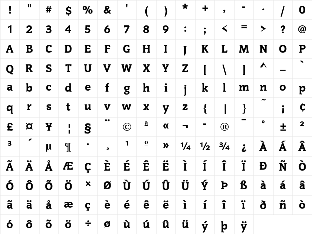 Congress LT Std Black Character Map