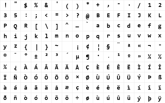 Consolas Bold Character Map