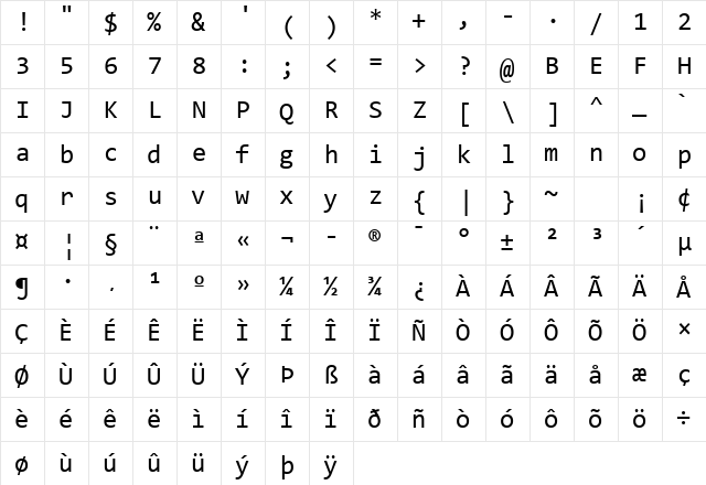 Consolas Regular Character Map