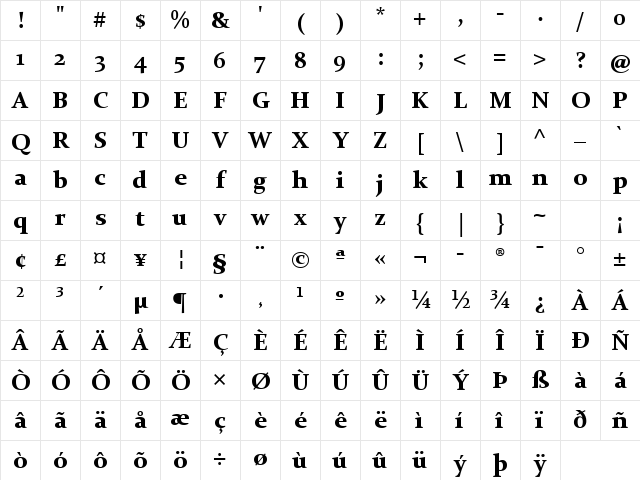 Constantia Bold Character Map Constantia Bold Character Map