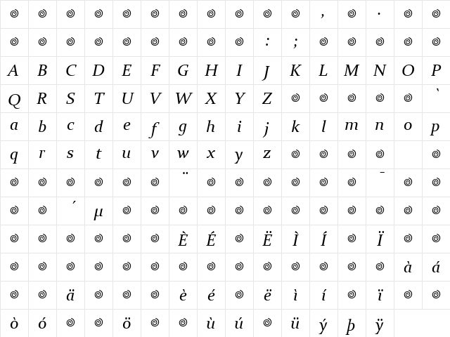 Constantia Italic Character Map