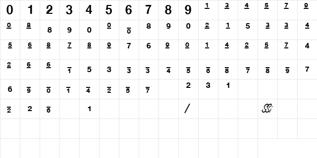 ContextFractionsSSK Bold Character Map