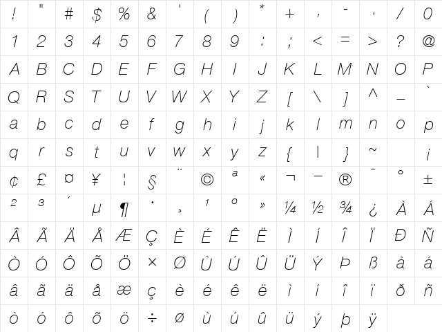 ContextRepriseThinCondSSK Italic Character Map