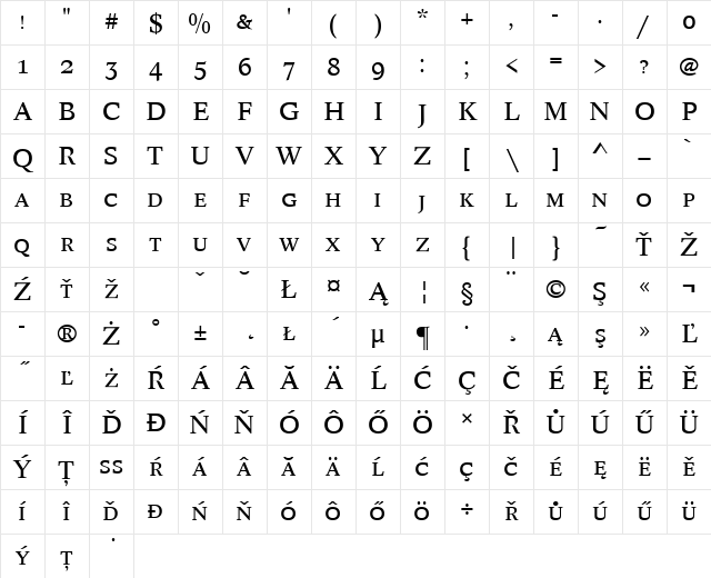 ContusSCTEEReg Regular Character Map