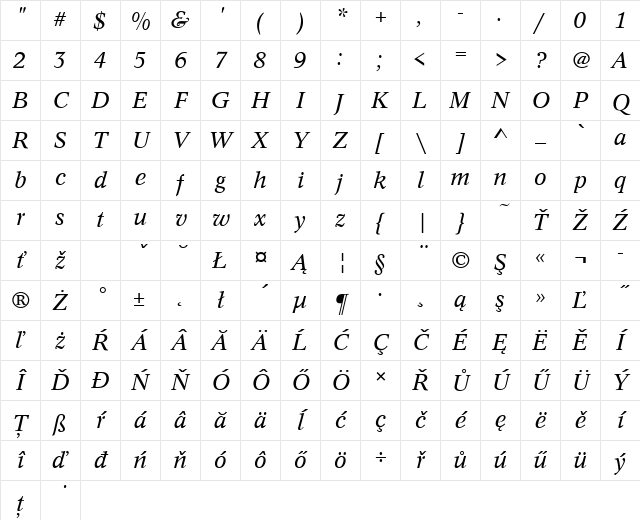 ContusTEEReg Italic Character Map