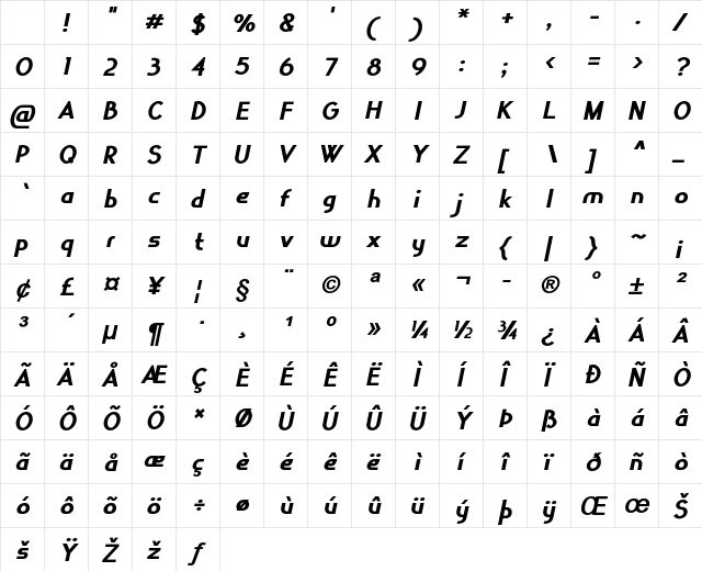 Convil Bold Italic Character Map Convil Bold Italic Character Map