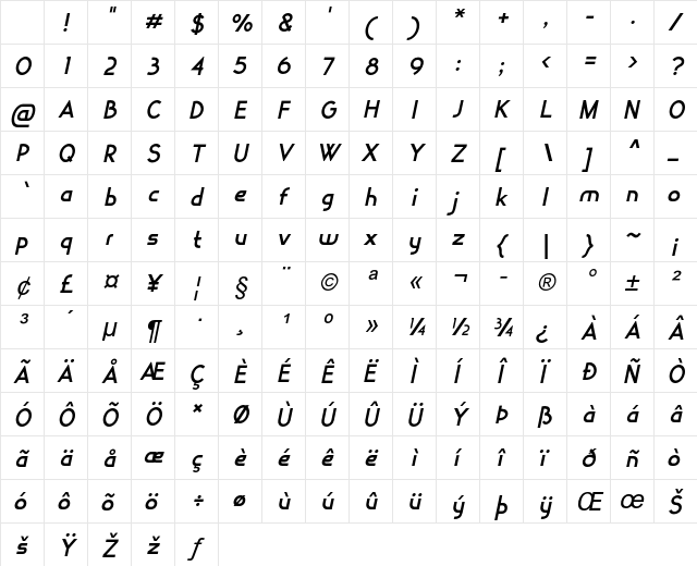 Convil Italic Character Map Convil Italic Character Map