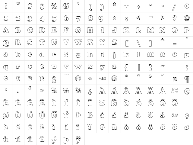 CookieHollow normal Character Map