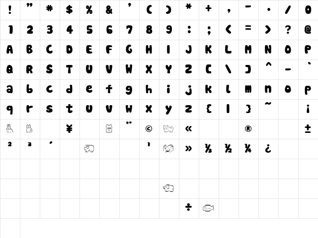 Cookies Regular Character Map