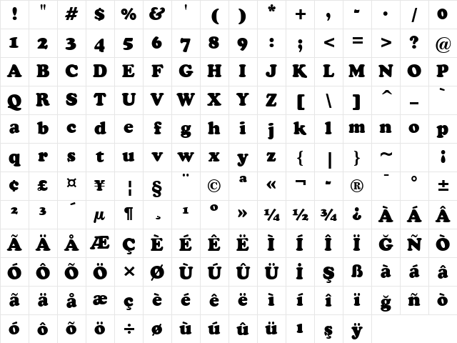 Cooper Black BT Black Character Map