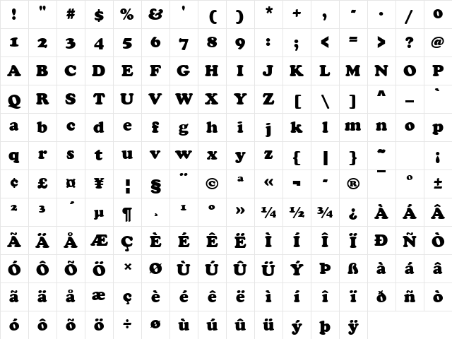Cooper Black Regular Character Map