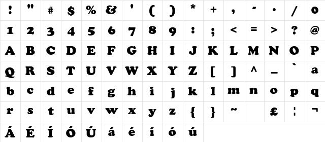Cooper Black Character Map