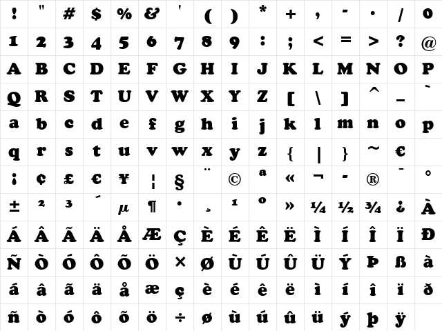 Cooper Blk BT Black Character Map
