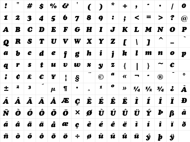 Cooper BlkItHd BT Black Italic Character Map
