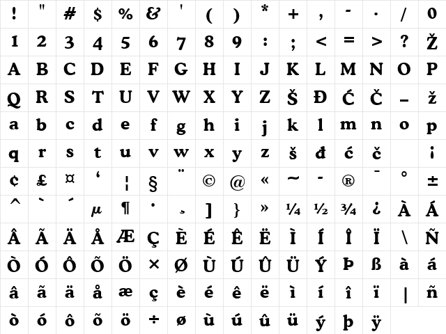 Cooper Bold Character Map