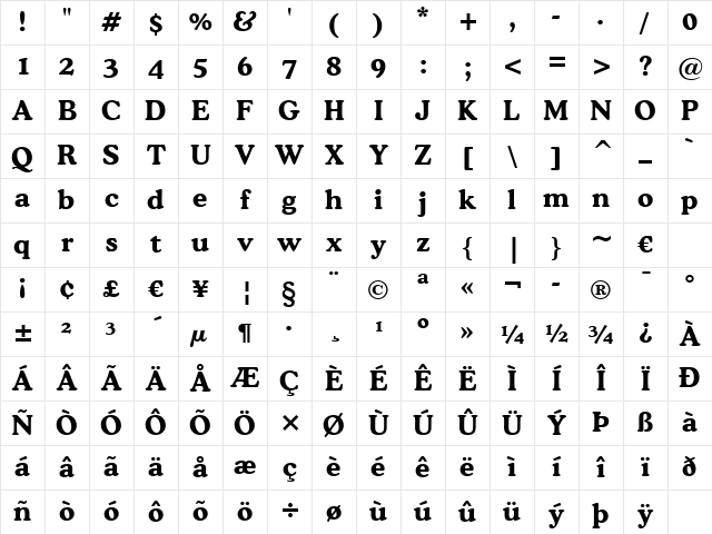 Cooper Lt BT Bold Character Map