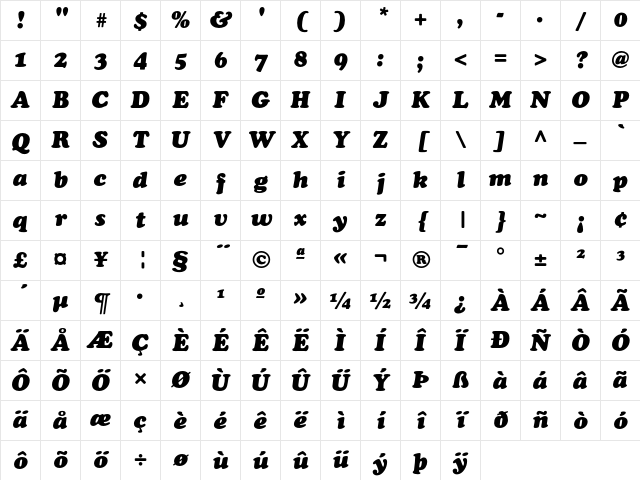 Cooper Black Italic Character Map