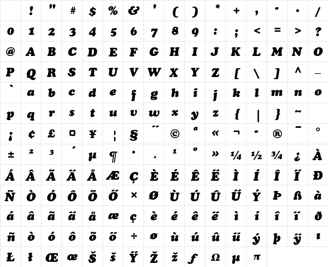 Cooper Std Black Italic Character Map