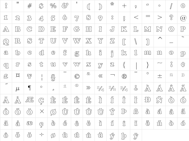 Bitstream Cooper Black Outline Character Map