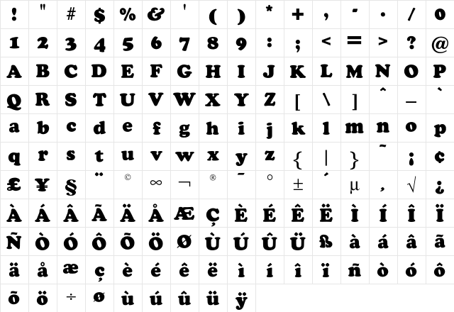 CooperFiveOpti Black Character Map CooperFiveOpti Black Character Map