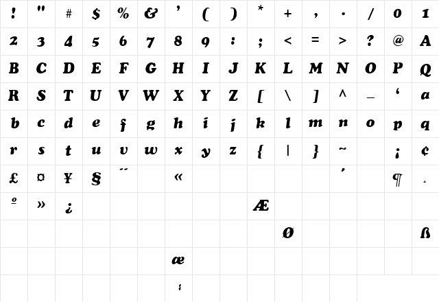 CooperSSK Italic Character Map