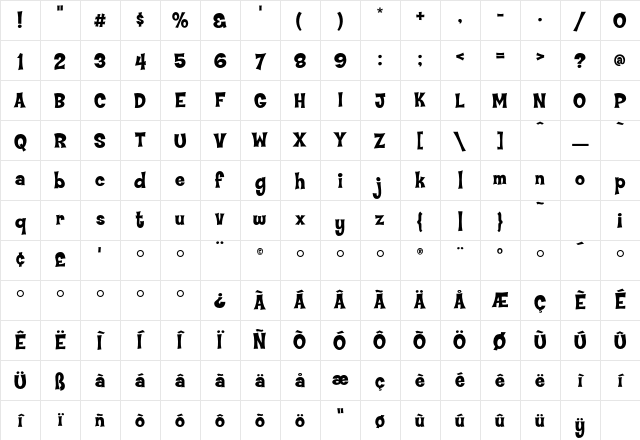 CoopFlaired Regular Character Map