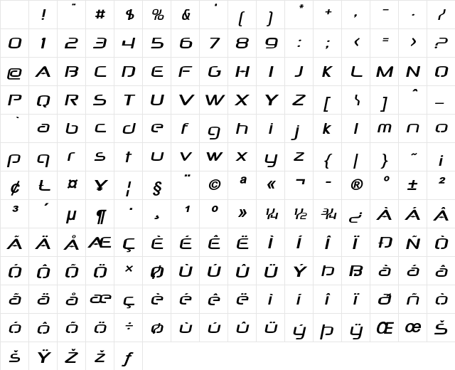Copperbell Bold Italic Character Map Copperbell Bold Italic Character Map