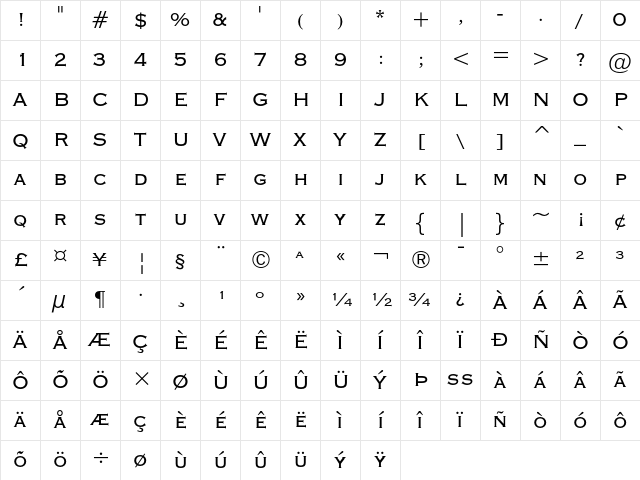 Copperplate Gothic Regular Character Map