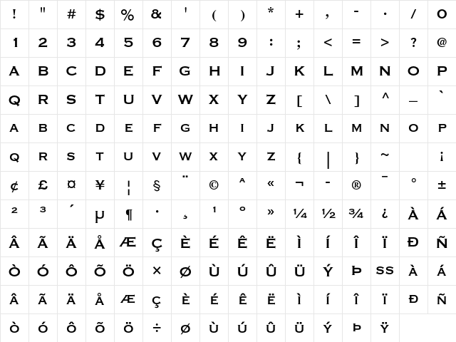 Copperplate Gothic Std 31 BC Character Map