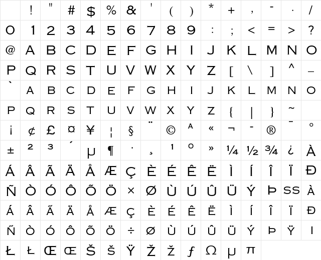 Copperplate Gothic Std 32 AB Character Map