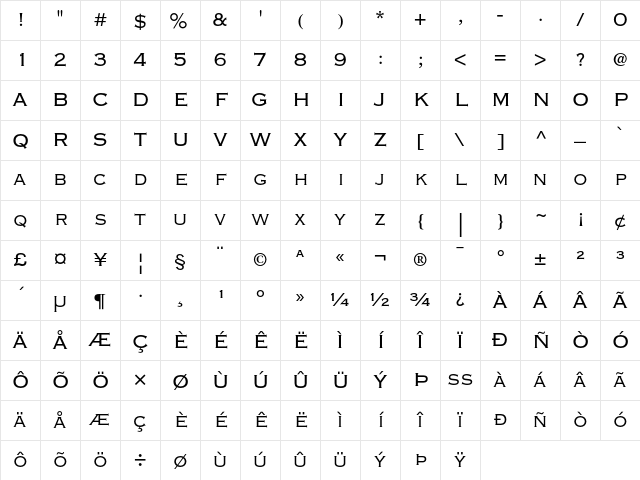 Copperplate Gothic Thirty-Two BC Character Map