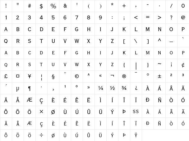Copperplate Gothic Twenty-Nine BC Character Map