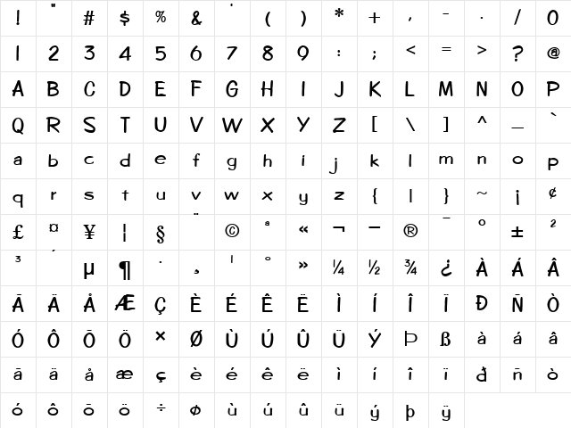 Copybook Bold Character Map