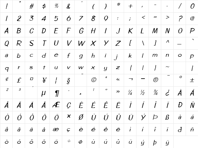 Copybook Italic Character Map