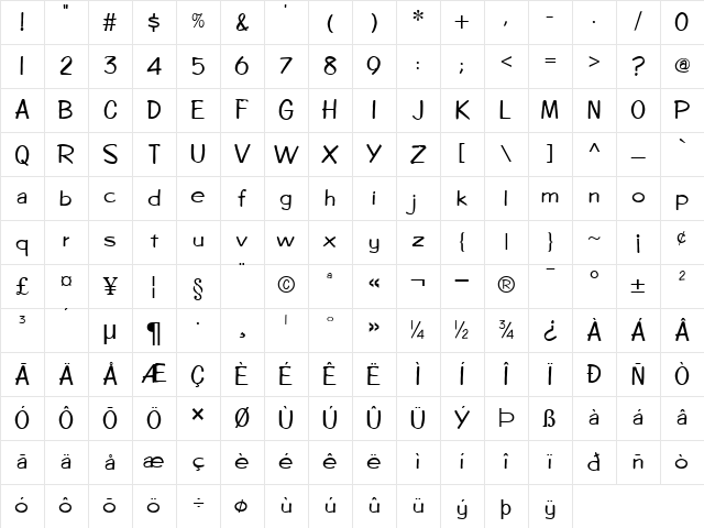 Copybook Normal Character Map