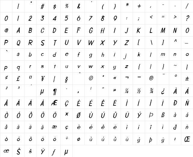 Copybook-Condensed Bold Italic Character Map Copybook-Condensed Bold Italic Character Map