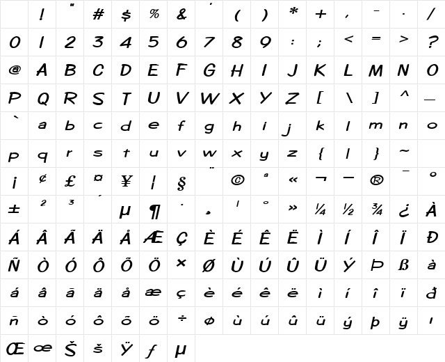 Copybook-Extended Bold Italic Character Map Copybook-Extended Bold Italic Character Map