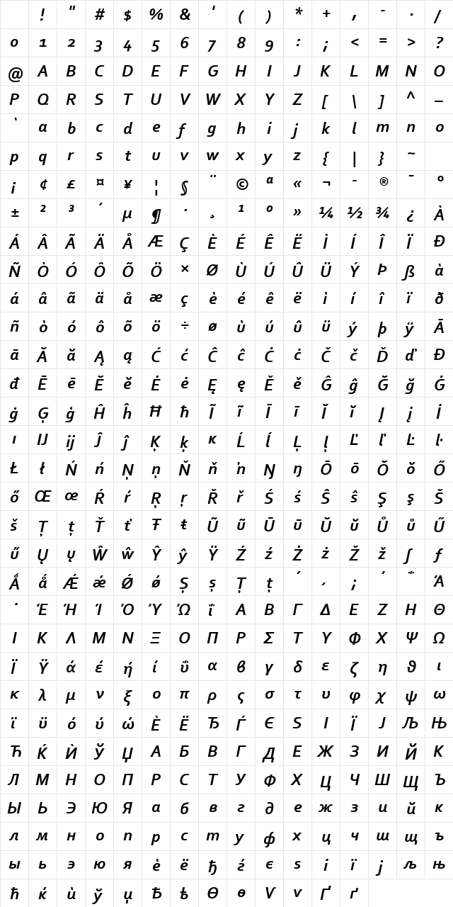 Corbel Bold Italic Character Map