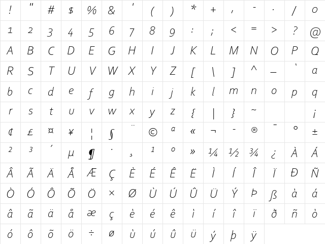 Corbel Light Italic Character Map