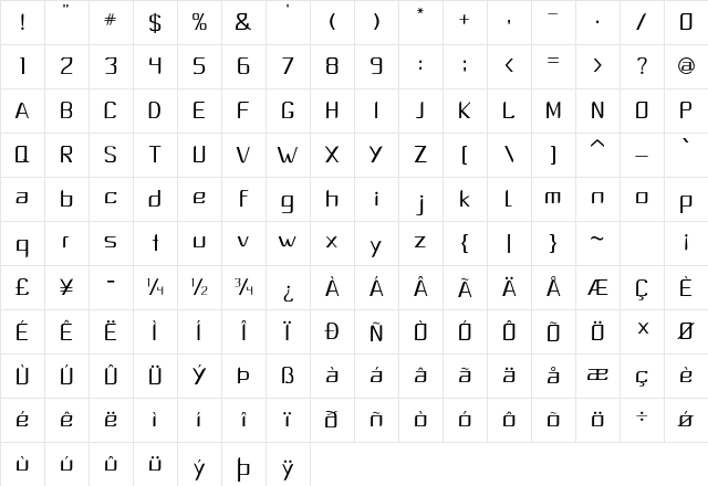 Corina Regular Character Map