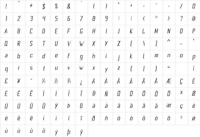 Corina Condensed Italic Character Map