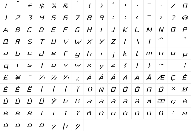 Corina Expanded Italic Character Map