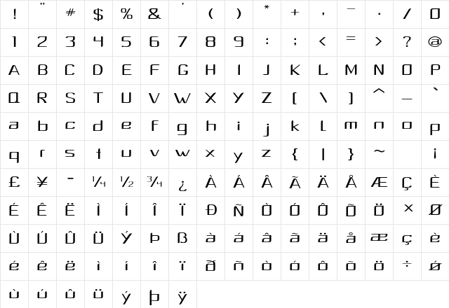 Corina Expanded Regular Character Map Corina Expanded Regular Character Map