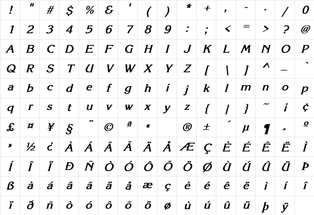 Corinna Bold Italic Character Map